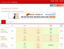 Tablet Screenshot of internetprovidersmontreal.com